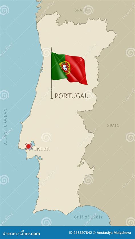 portugal territories today.